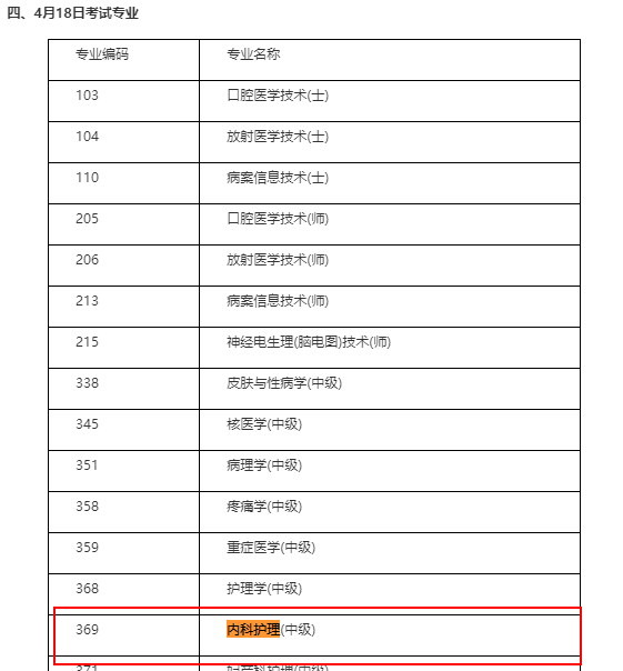 中級內科護理職稱考試時間