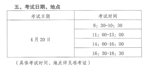 2019年云南高級職稱考試時間