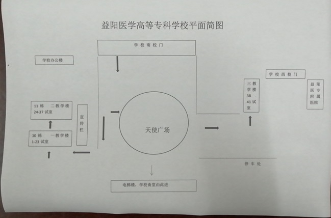 益陽醫(yī)學(xué)高等?？茖W(xué)校平面簡圖
