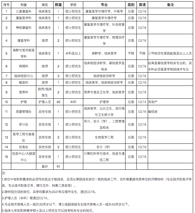 屏幕快照 2021-03-25 下午1.46.44.png