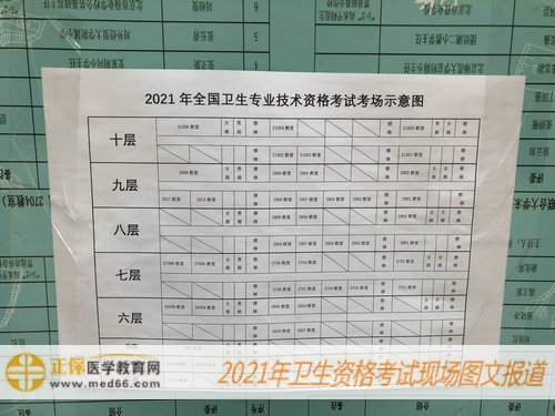 2021年衛(wèi)生資格考試現(xiàn)場報道——考場示意圖