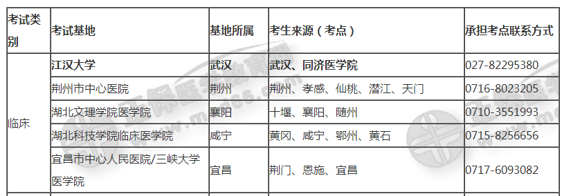 湖北實踐技能基地