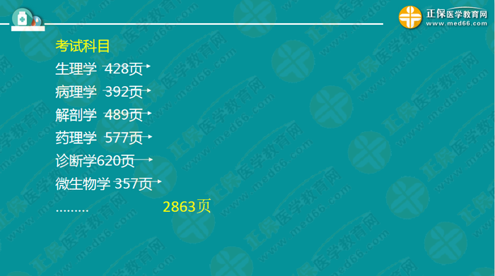 醫(yī)療衛(wèi)生考試筆試備考指導(dǎo)來了，共計2863頁書！怎么學(xué)？