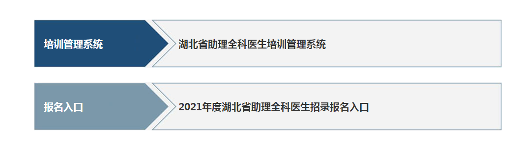 湖北省助理全科醫(yī)生報(bào)名入口正式開(kāi)通