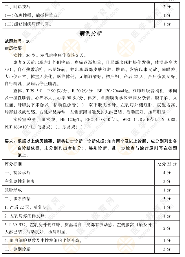 全國(guó)2021年臨床執(zhí)業(yè)醫(yī)師實(shí)踐技能考官評(píng)分細(xì)則病史采集和病例分析20題