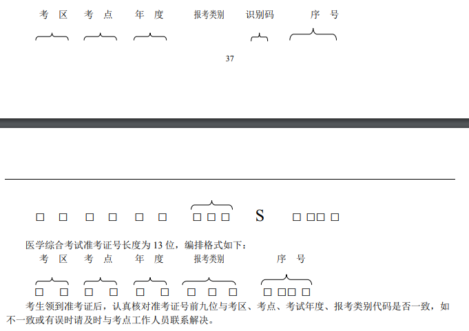 2021醫(yī)師資格準考證