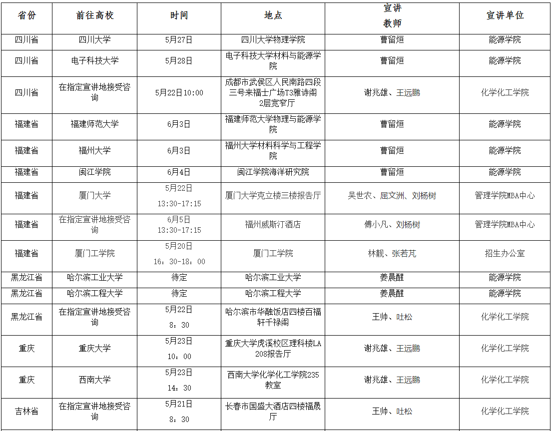 廈門大學2022年研究生招生宣講會1 廈門大學2022年研究生招生宣講會1