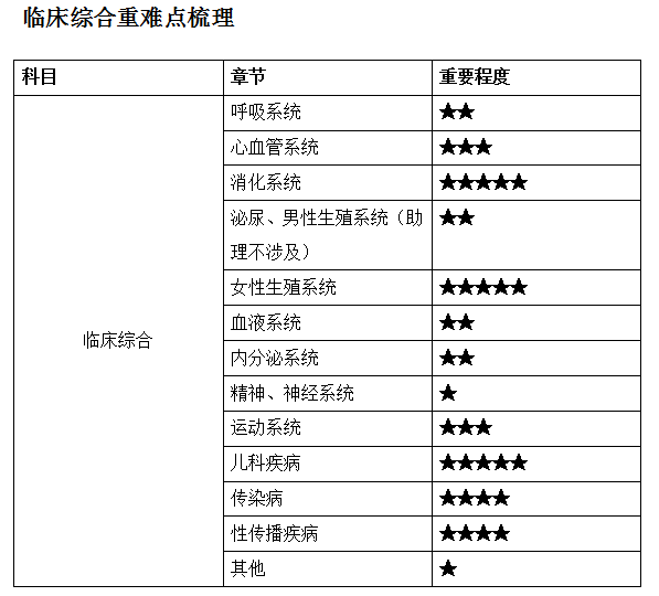 微信截圖_20210806171906