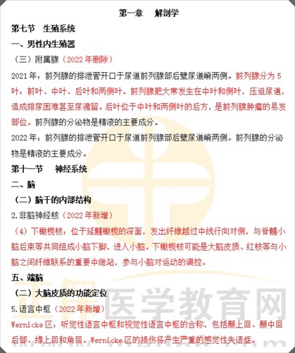 解剖學