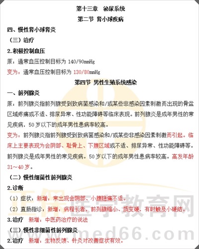 泌尿系統(tǒng)