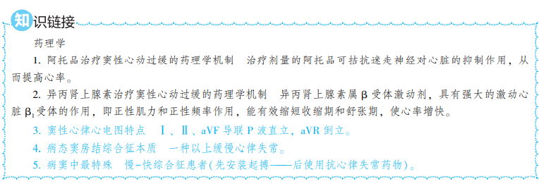 知識鏈接