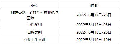 山東實踐技能考試時間