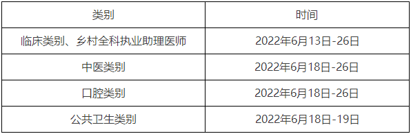 東營(yíng)實(shí)踐技能考試時(shí)間