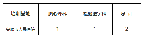 招生