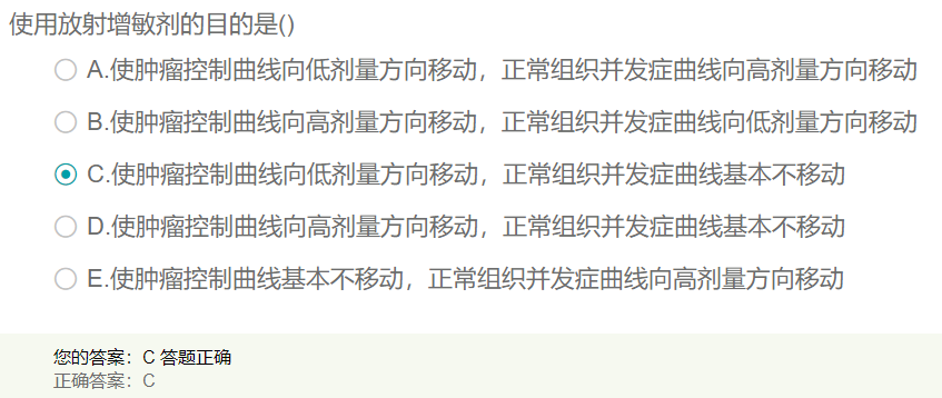 使用放射增敏劑的目的是什么？