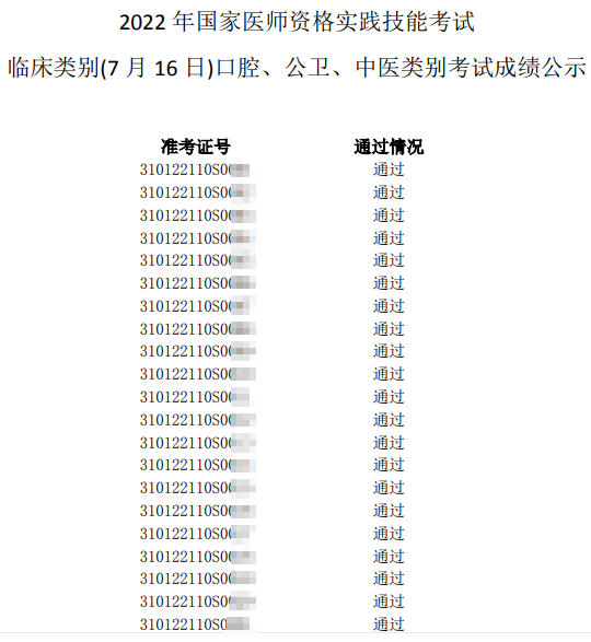 上海成績(jī)公示