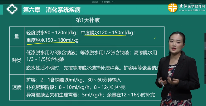 中度、重度脫水的補(bǔ)液量