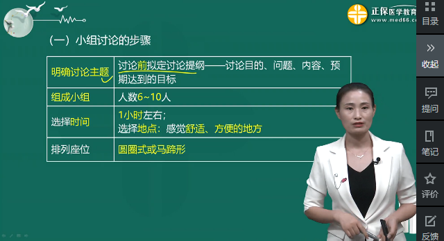 小組討論的人數(shù)、時間