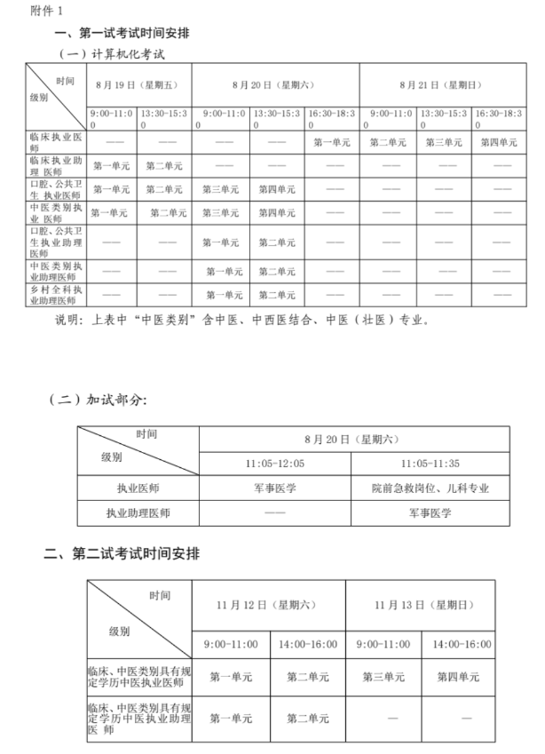 附件1
