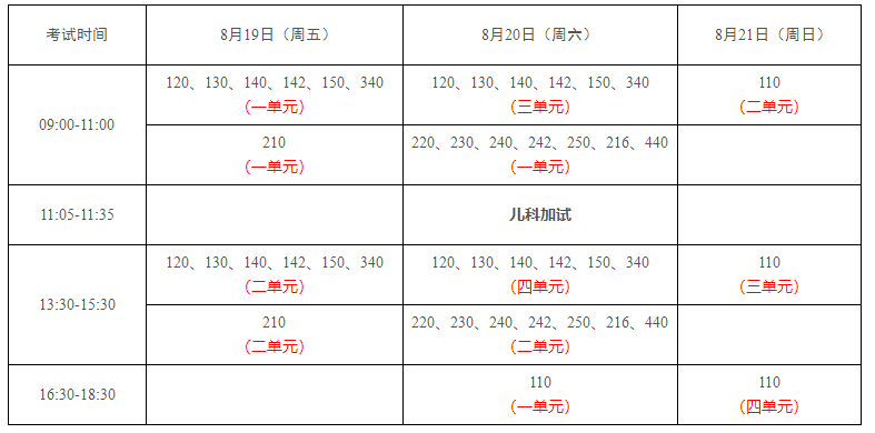 考試時(shí)間