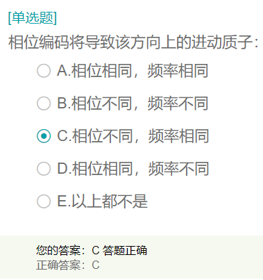 相位編碼將導(dǎo)致該方向上的進動質(zhì)子？