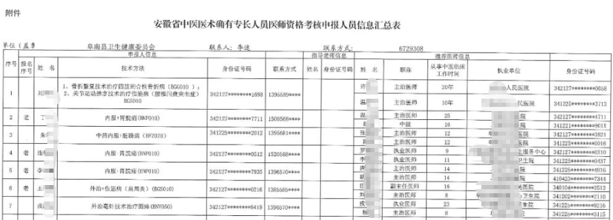 阜南縣
