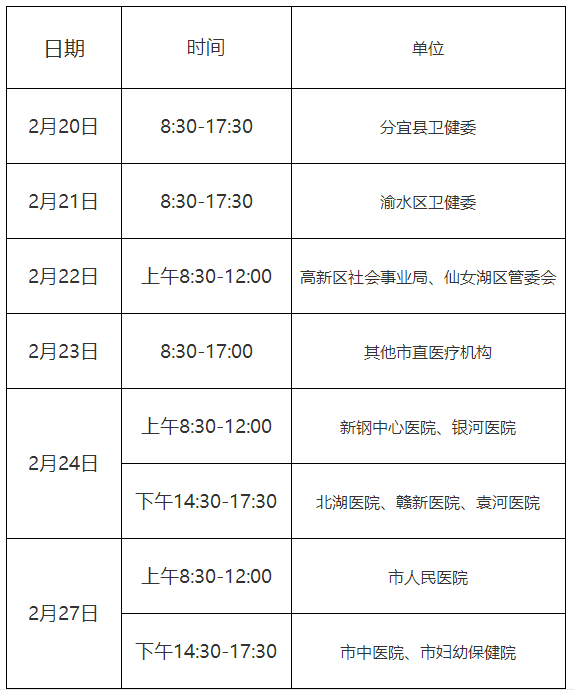 新余