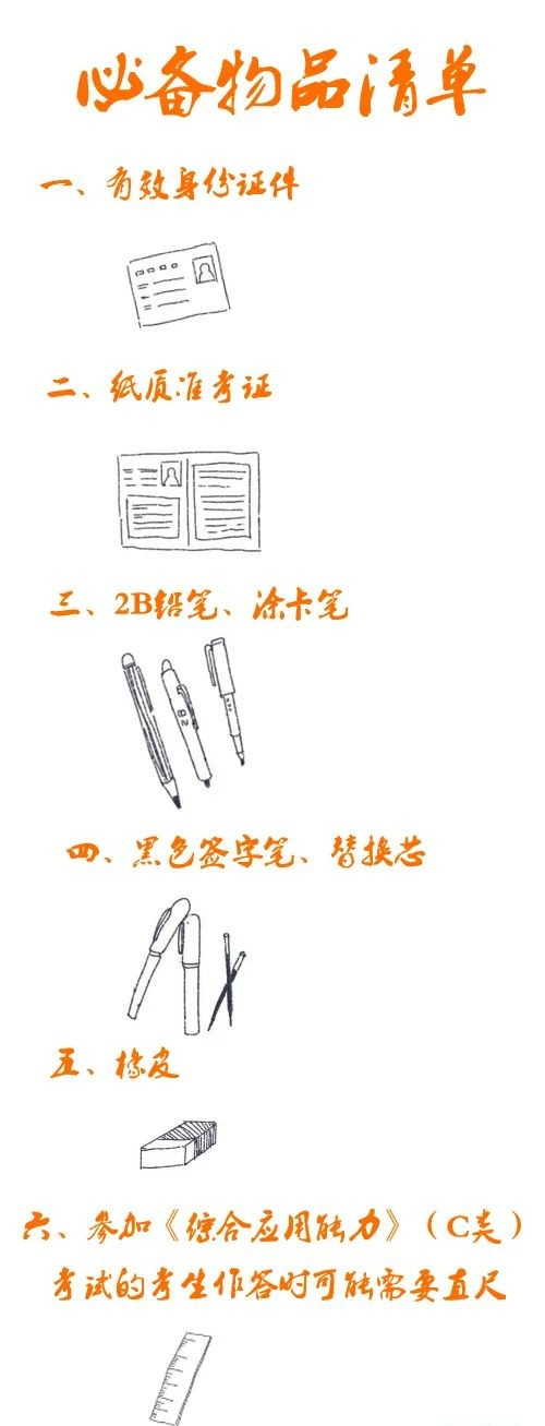 考生須知