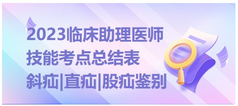 2023臨床助理醫(yī)師技能考點(diǎn)-斜疝直疝股疝鑒別