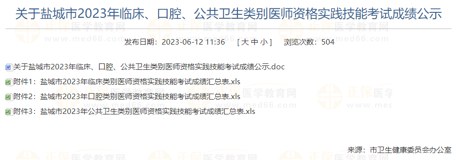 關(guān)于鹽城市2023年臨床、口腔、公共衛(wèi)生類別醫(yī)師資格實踐技能考試成績公示