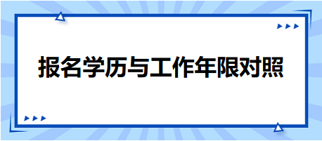 報名學歷與工作年限對照表！