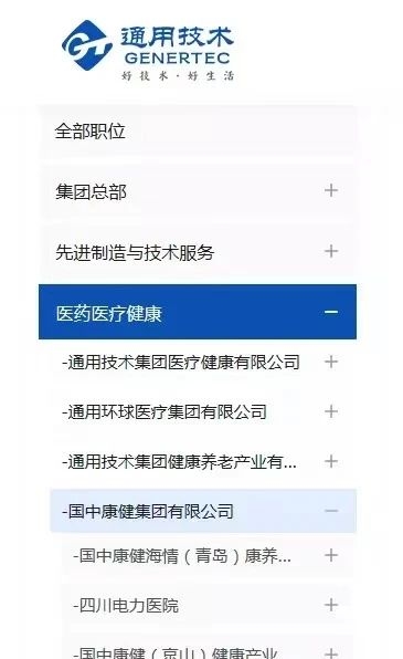 報名流程