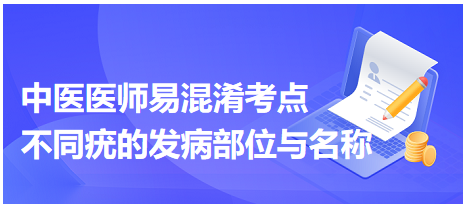 不同疣的發(fā)病部位與名稱