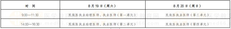 民族醫(yī)紙筆考試時(shí)間安排