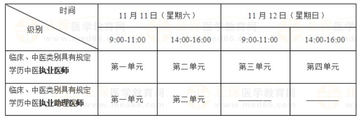 2023年醫(yī)師資格考試醫(yī)學(xué)綜合考試二試考試時(shí)間