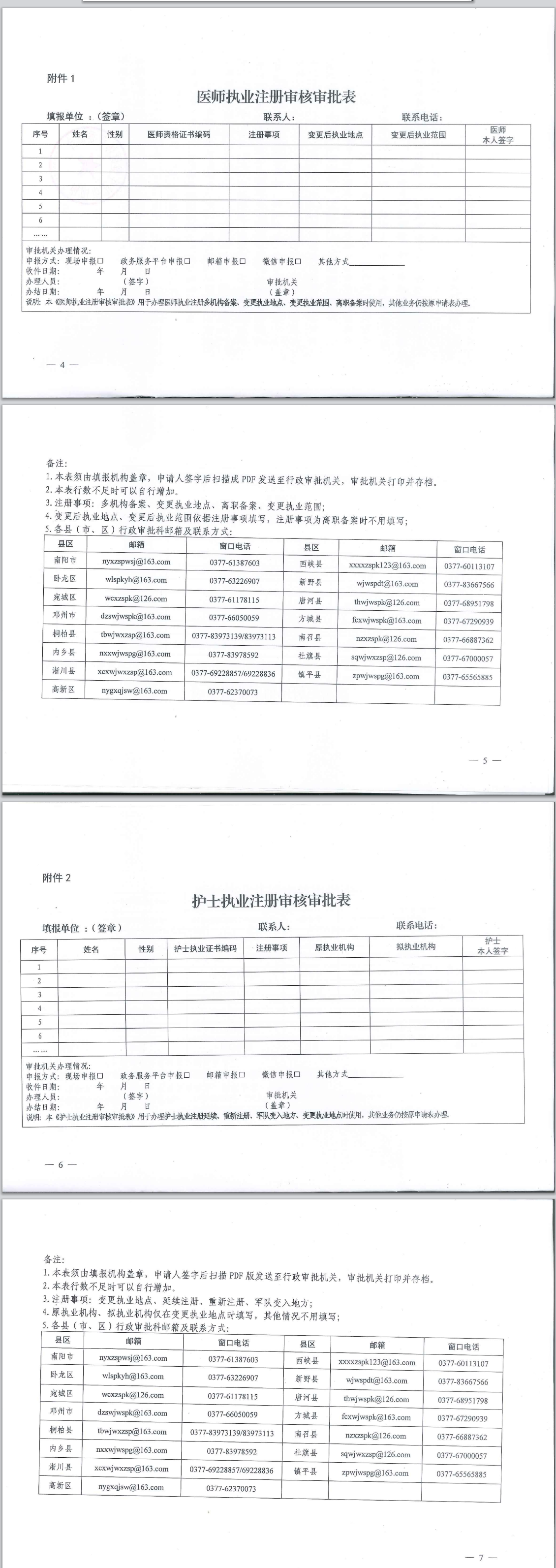 醫(yī)師執(zhí)業(yè)注冊審核表