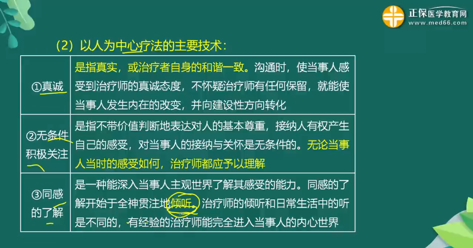 心理干預(yù)知識點(diǎn)-2