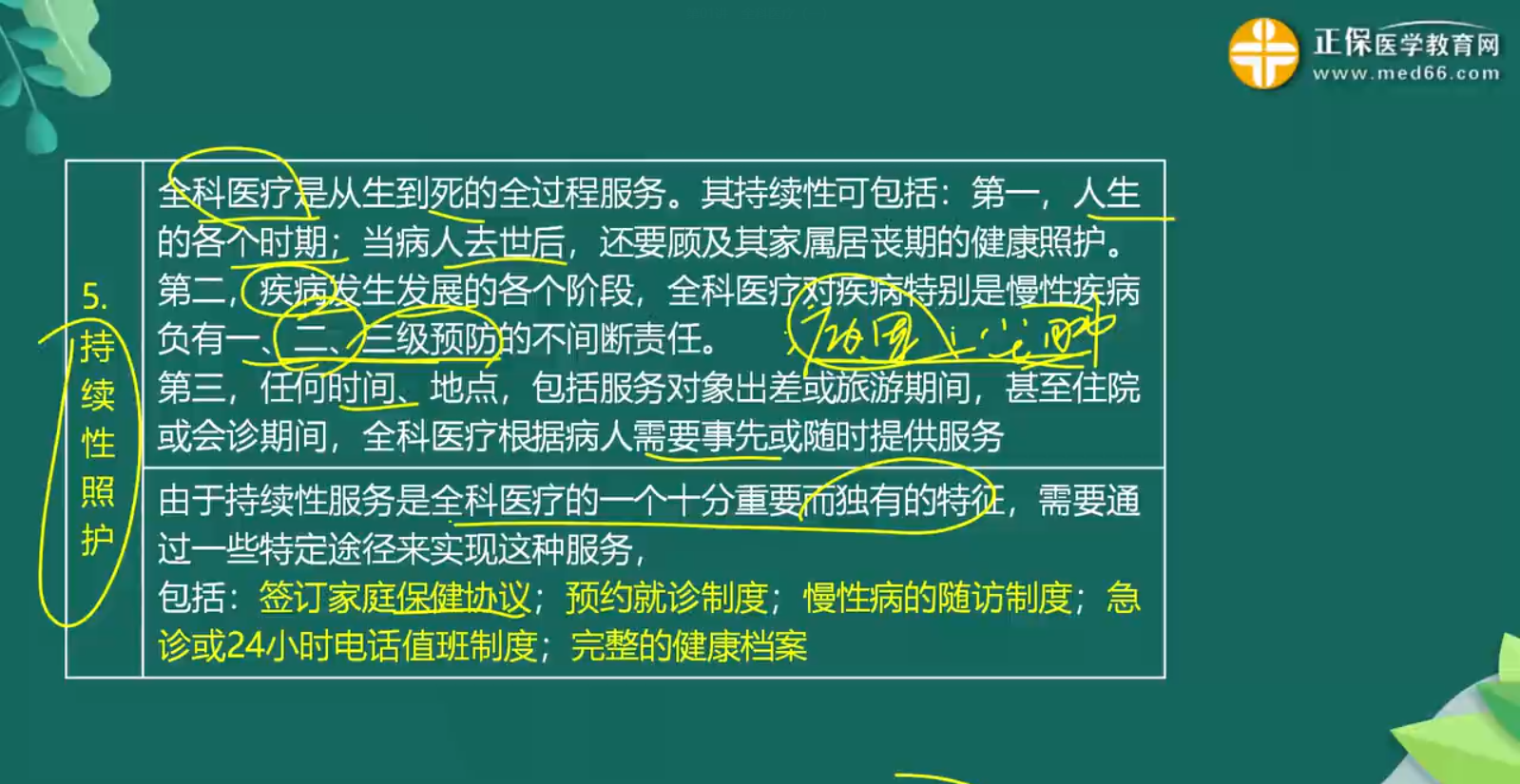 全科醫(yī)療知識點-3