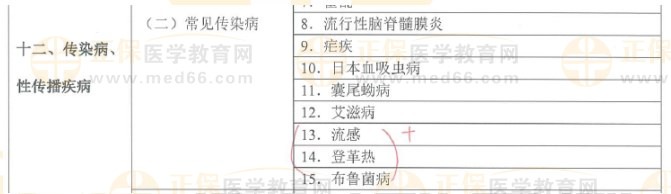 傳染病、性傳播疾病新增內(nèi)容