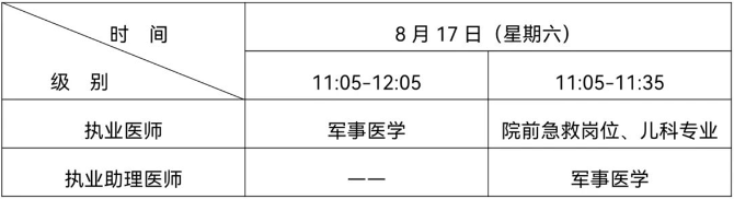 計算機(jī)化考試加試部分