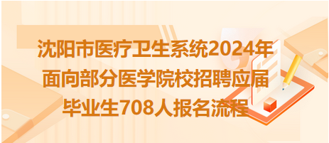 沈陽市醫(yī)療衛(wèi)生系統(tǒng)2024年面向部分醫(yī)學(xué)院校招聘應(yīng)屆畢業(yè)生708人報(bào)名流程