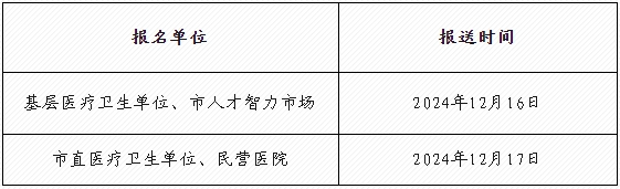 興寧市考點