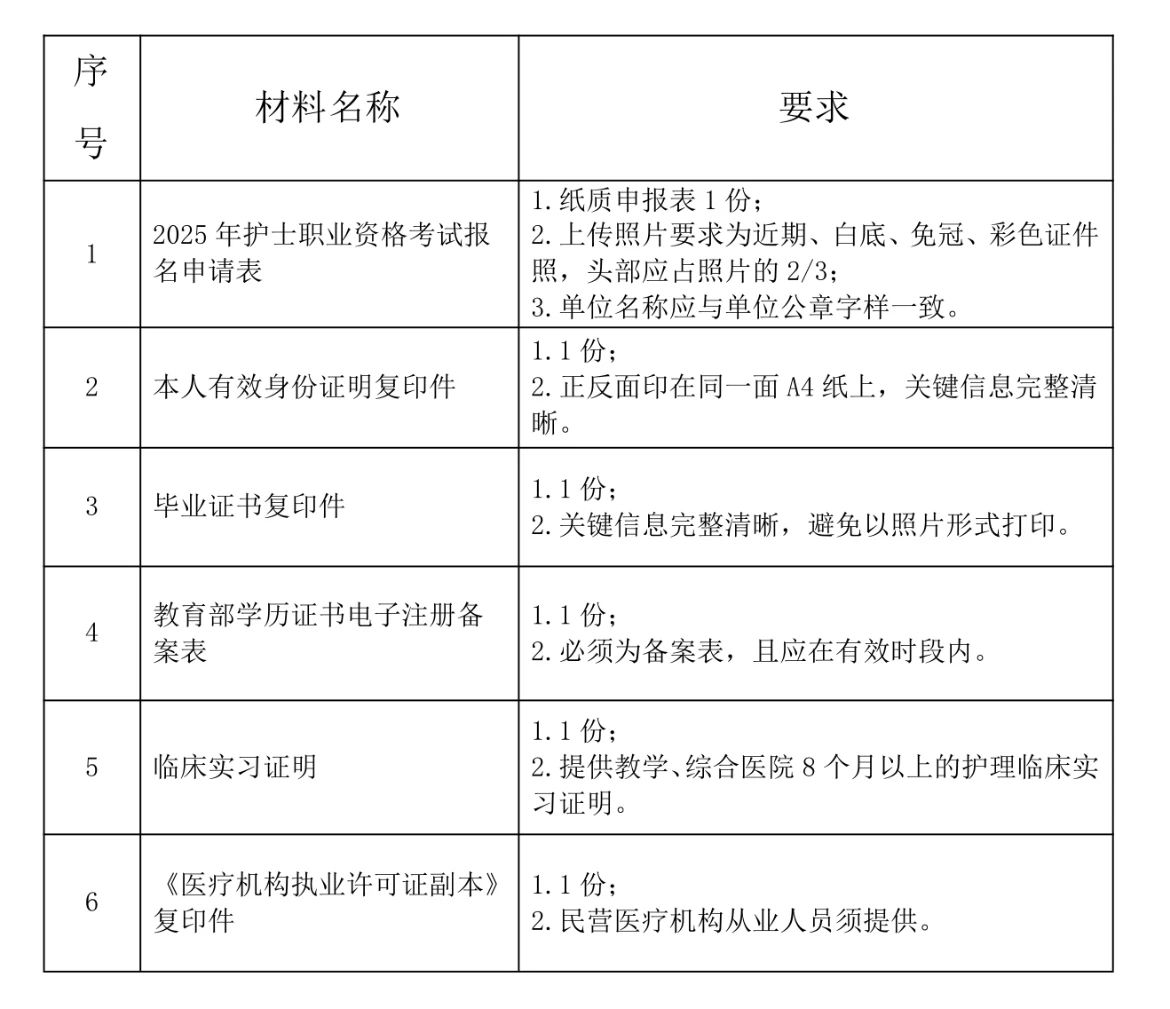 武義縣